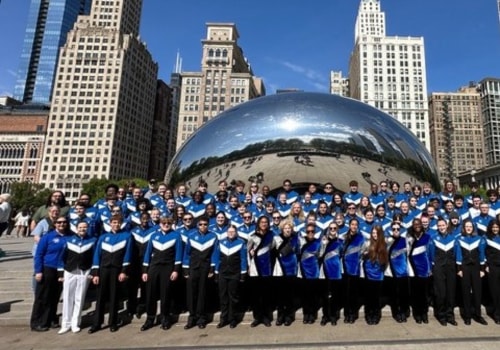 Maximizing College Credit Opportunities for High School Students in Lincoln Park, Michigan