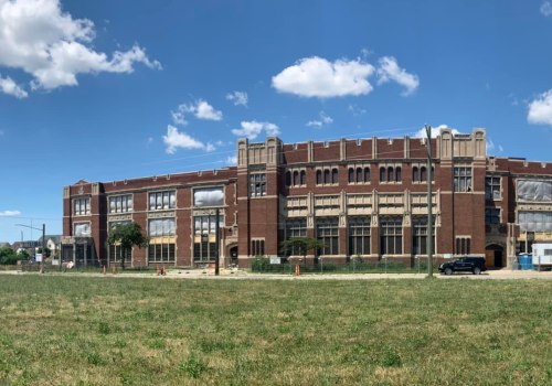 The Power of Local Business Partnerships in Lincoln Park, Michigan