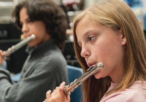 The Impact of Technology Programs on Education in Lincoln Park, Michigan